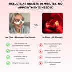 Lux Cove Red Light Under-Eye Glasses