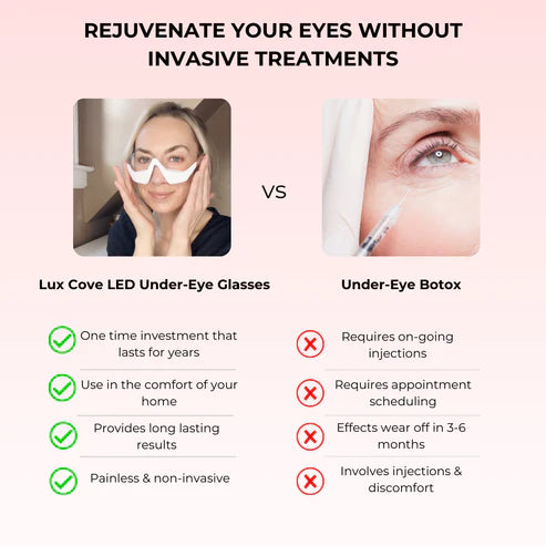 Lux Cove Red Light Under-Eye Glasses