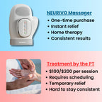 Neurivo™Hand Massager