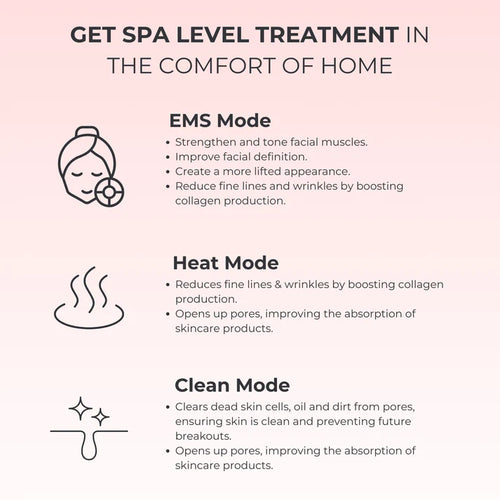 OLA™ LUX COVE 7-in-1 LED Facial Sculptor