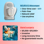 Neurivo™Hand Massager
